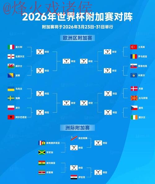 2026世界杯滚球手机投注攻略 2026世界杯滚球手机投注攻略