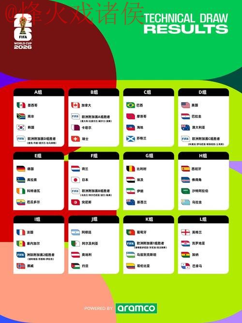 2026世界杯预测安全入口地址详解